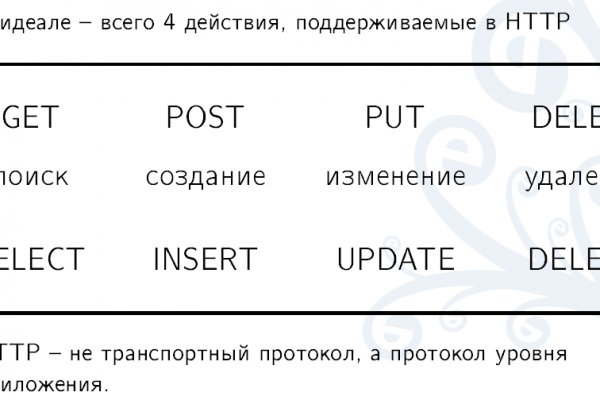 Как зайти на кракен дарк