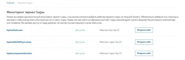 Кракен даркнет что известно